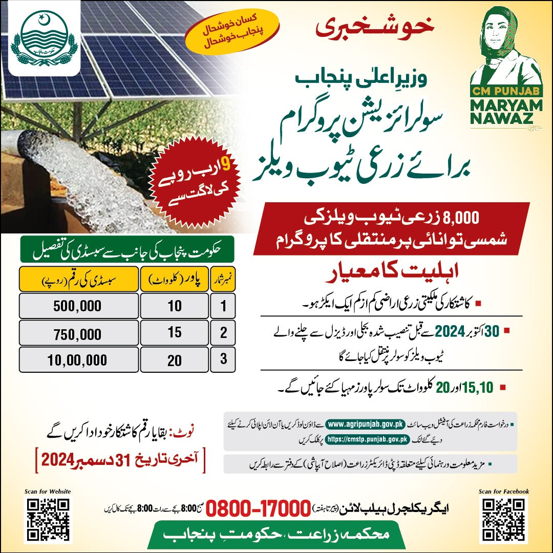 SOLAR POWER BY CM PUNJAB